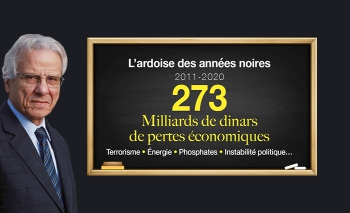 Mahmoud Ben Romdhane - L’ardoise des années noires 2011-2020: 273 Milliards de dinars de pertes économiques 