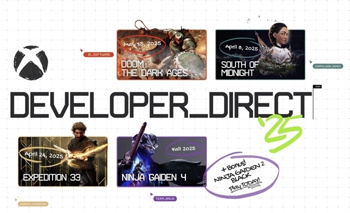 Xbox Developer_Direct 2025: Nouveaux gameplays, dates de sortie… et une surprise !