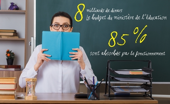 Édito: L’école, la grande bataille de la Tunisie Édito: L’école, la grande bataille de la Tunisie
